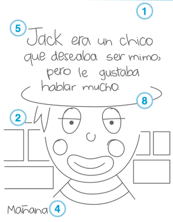 Portafolio del escritor creativo - 0405