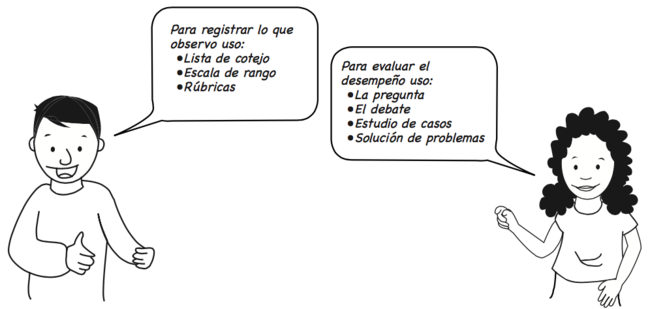 Para registrar lo que observo.png