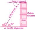 Miniatura de la versión del 03:28 20 jun 2020